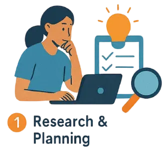 Research & Planning