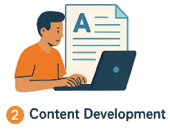 Content Development